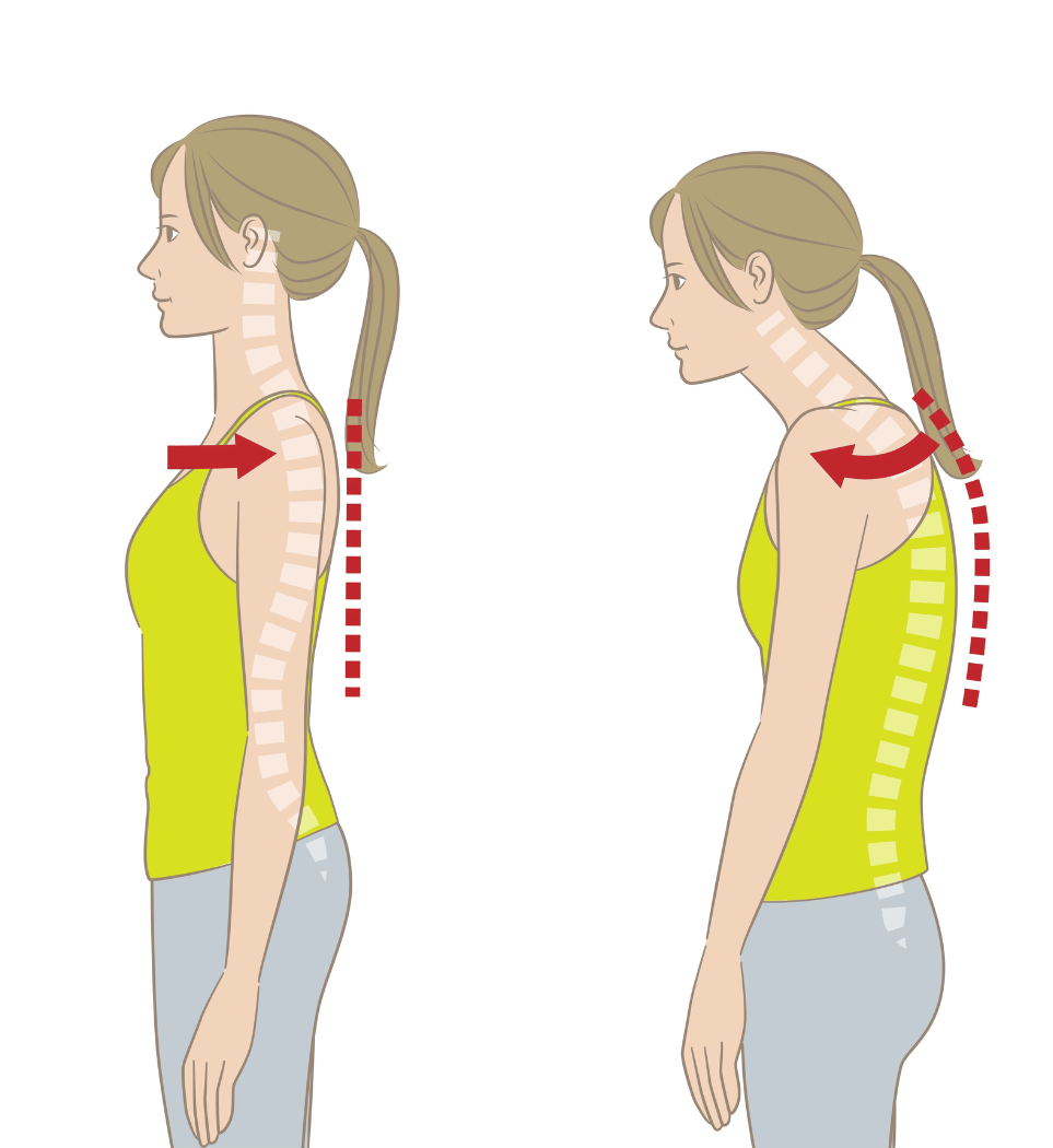 2 Yoga Poses to Reverse Rounded Shoulders (With a Simple Posture Test ...