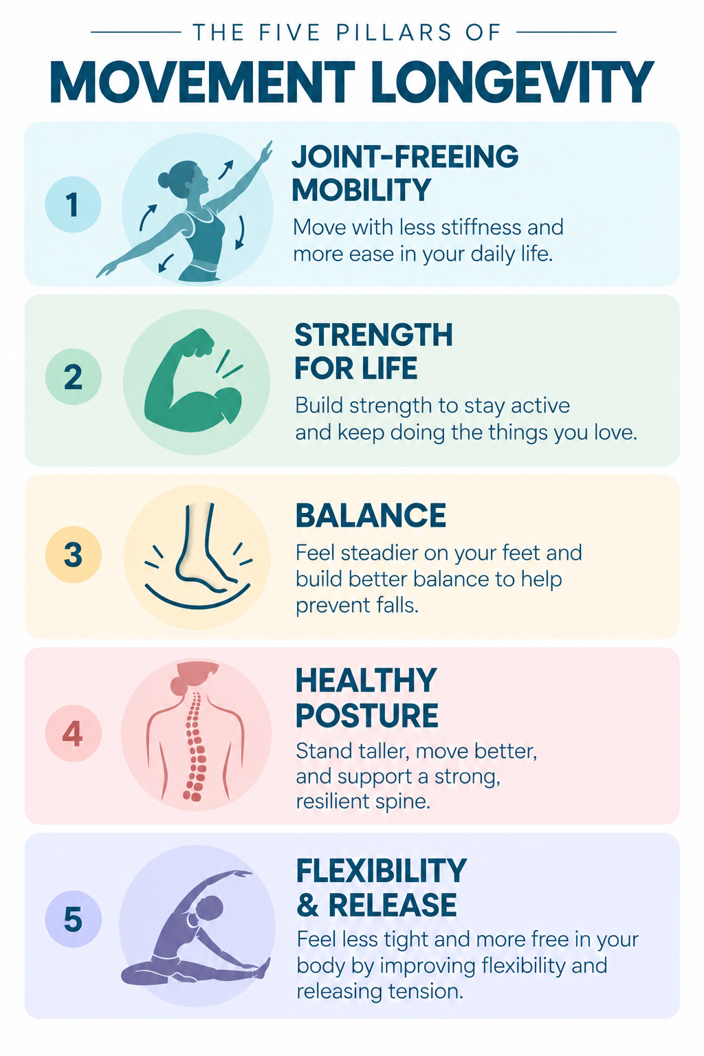5 Pillars of Movement Longevity